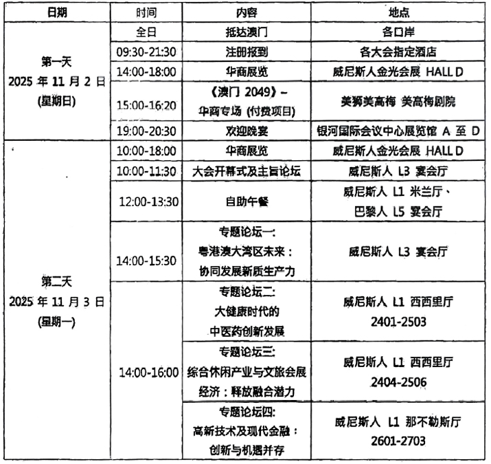 华商大会日程1.jpg